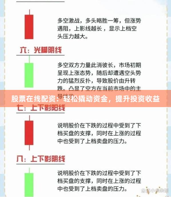 股票在线配资：轻松撬动资金，提升投资收益