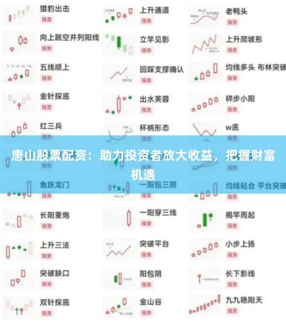 唐山股票配资：助力投资者放大收益，把握财富机遇