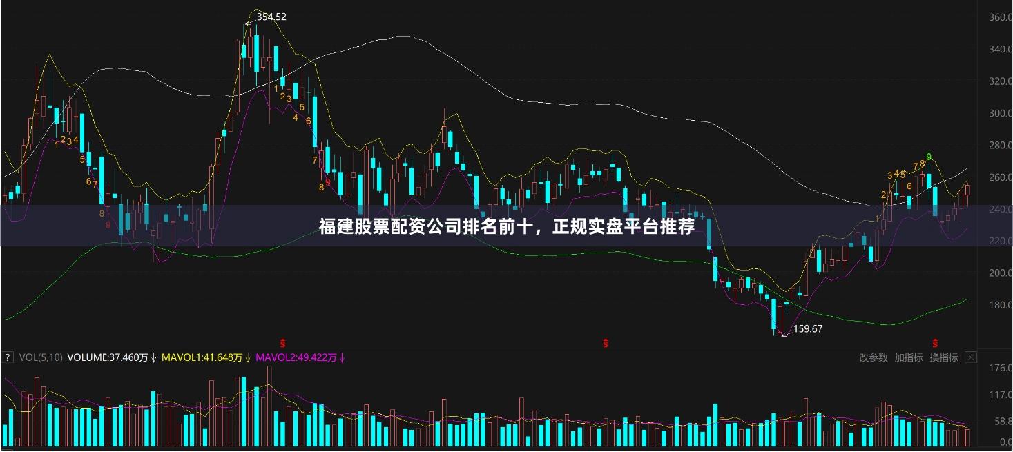 福建股票配资公司排名前十,正规实盘平台推荐