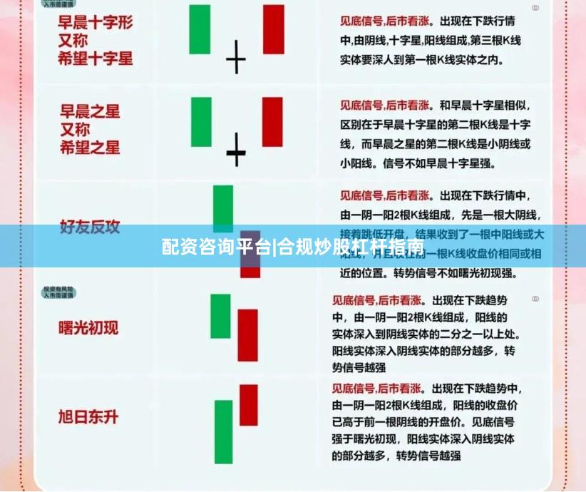 配资咨询平台|合规炒股杠杆指南
