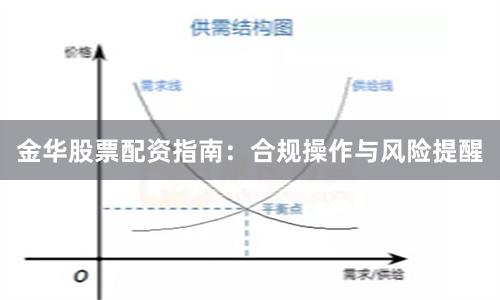 金华股票配资指南：合规操作与风险提醒